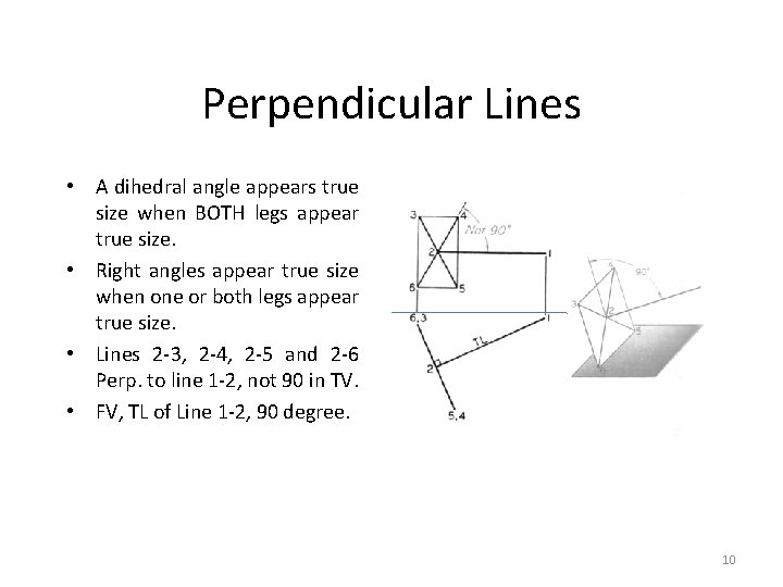 Perpendicular Lines • A dihedral angle appears true size when BOTH legs appear true
