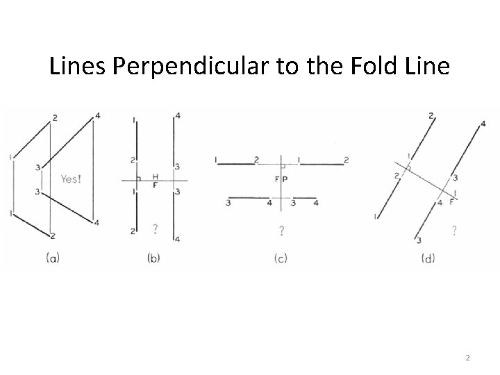 Lines Perpendicular to the Fold Line 2 