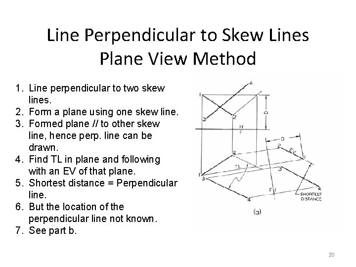 Line Perpendicular to Skew Lines Plane View Method 1. Line perpendicular to two skew