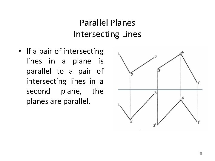 Parallel Planes Intersecting Lines • If a pair of intersecting lines in a plane