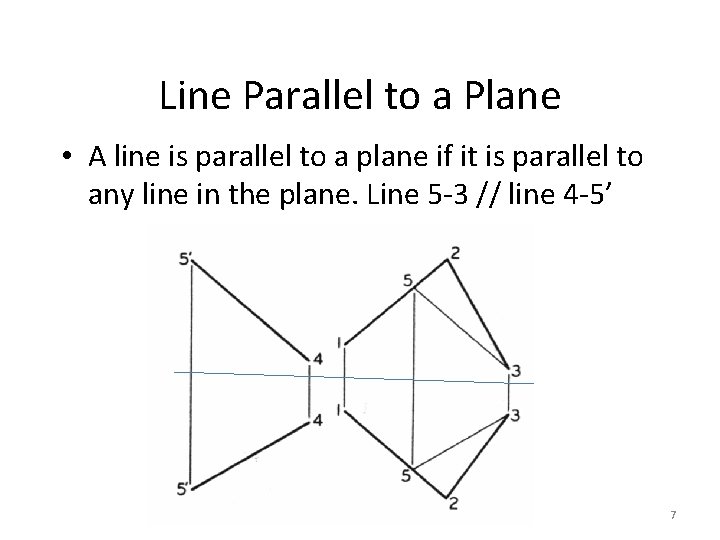 Line Parallel to a Plane • A line is parallel to a plane if