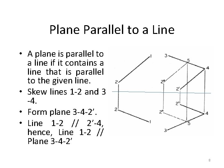 Plane Parallel to a Line • A plane is parallel to a line if