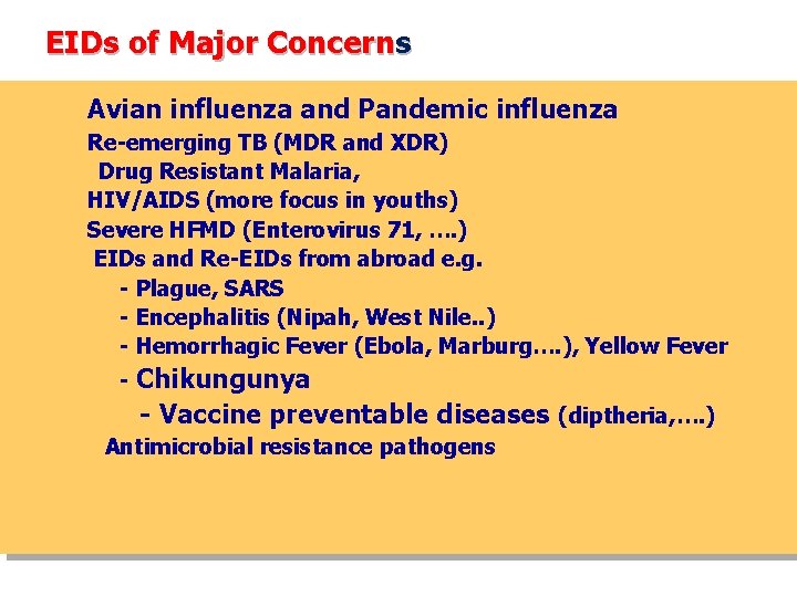 EIDs of Major Concerns Avian influenza and Pandemic influenza Re-emerging TB (MDR and XDR)