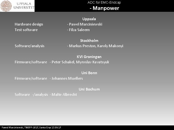 ADC for EMC-Endcap - Manpower Hardware design Test software Uppsala - Pawel Marciniewski -