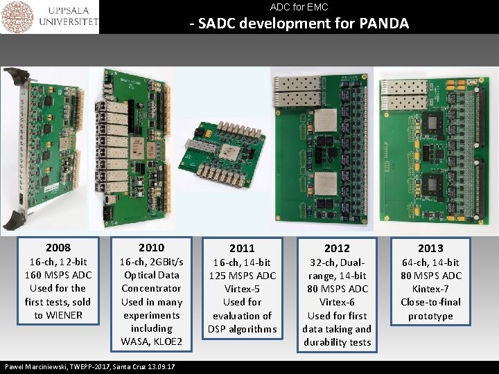 ADC for EMC - SADC development for PANDA 2008 16 -ch, 12 -bit 160