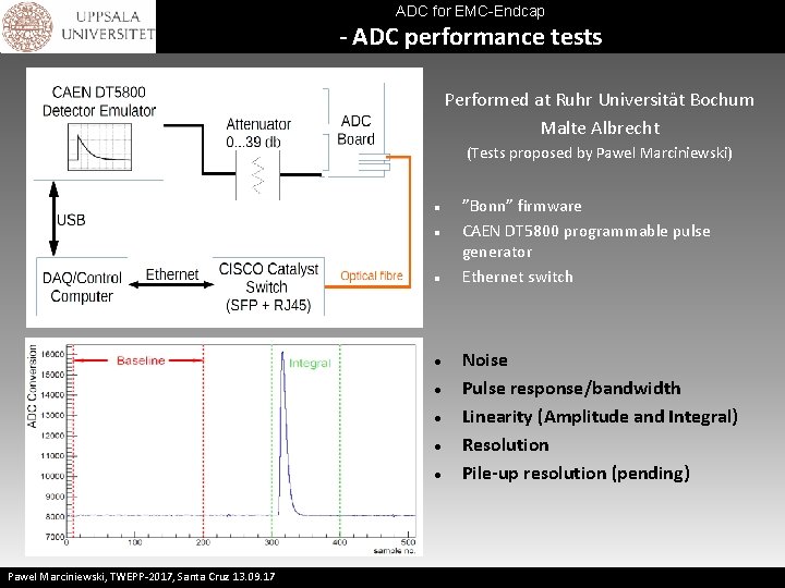 ADC for EMC-Endcap - ADC performance tests Performed at Ruhr Universität Bochum Malte Albrecht