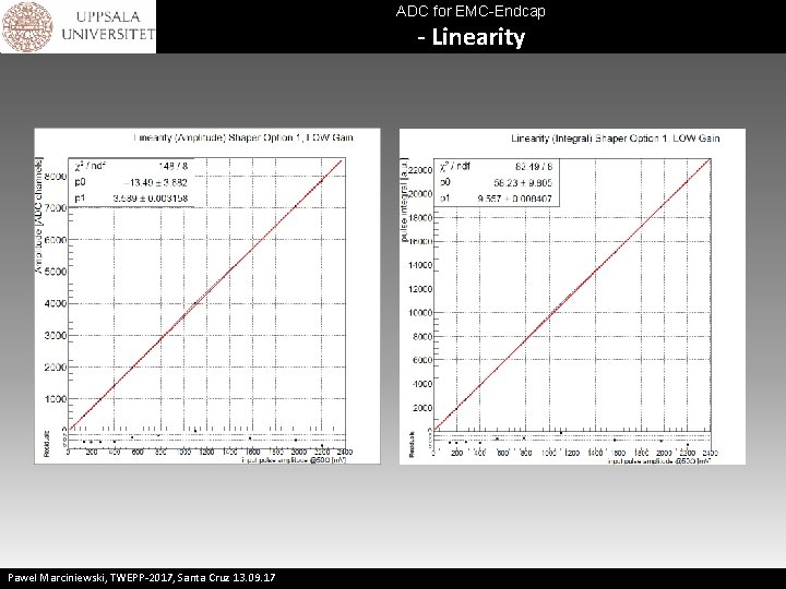 ADC for EMC-Endcap - Linearity Pawel Marciniewski, TWEPP-2017, Santa Cruz 13. 09. 17 