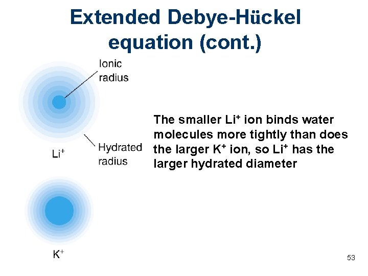 Extended Debye-Hückel equation (cont. ) The smaller Li+ ion binds water molecules more tightly