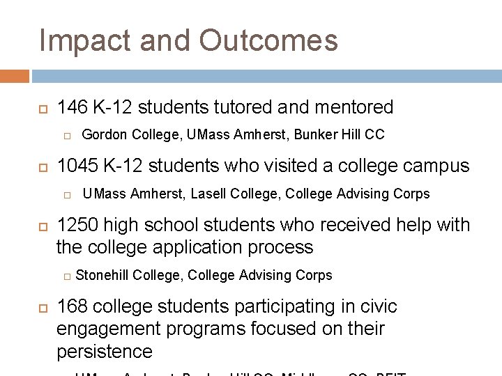 Impact and Outcomes 146 K-12 students tutored and mentored 1045 K-12 students who visited