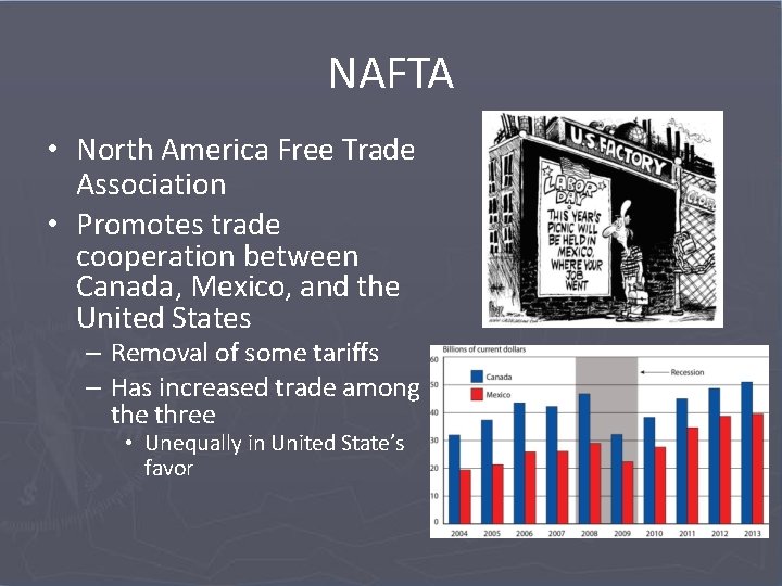 NAFTA • North America Free Trade Association • Promotes trade cooperation between Canada, Mexico,