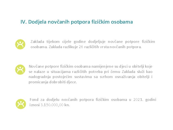 IV. Dodjela novčanih potpora fizičkim osobama Zaklada tijekom cijele godine dodjeljuje novčane potpore fizičkim