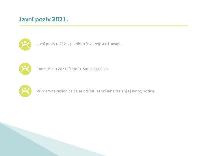 Javni poziv 2021. Javni poziv u 2021. planiran je za mjesec travanj. Fond JP-a