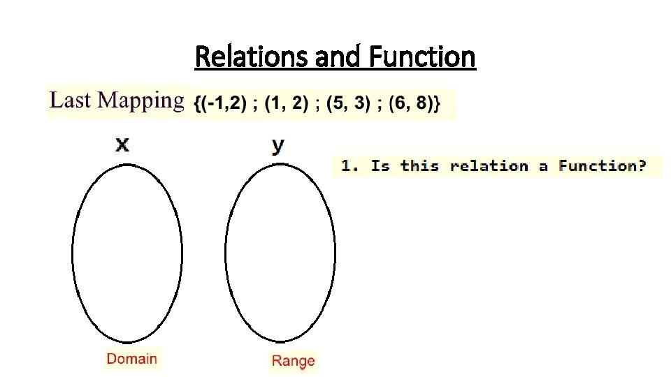 Relations and Function 