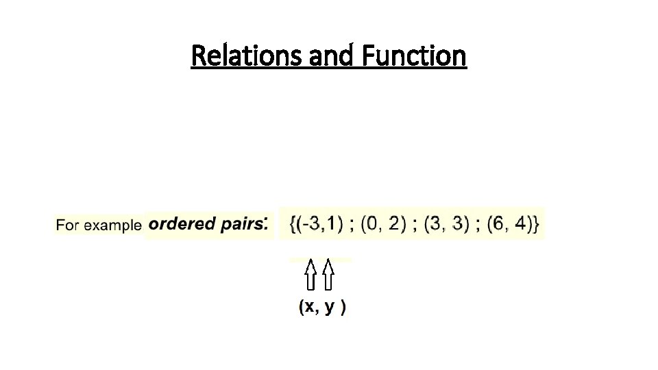 Relations and Function 