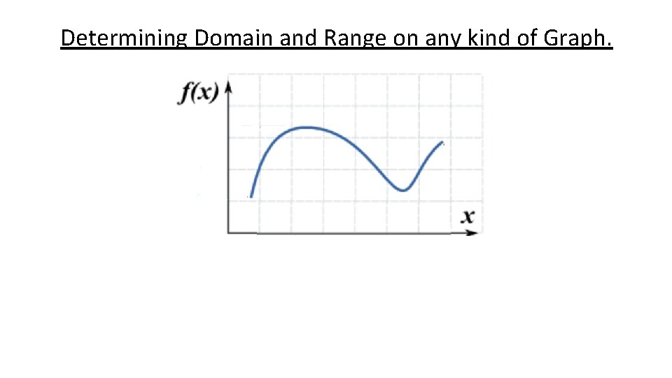 Determining Domain and Range on any kind of Graph. 