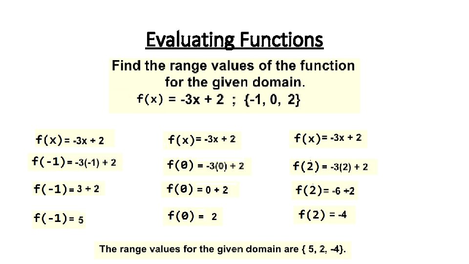 Evaluating Functions 