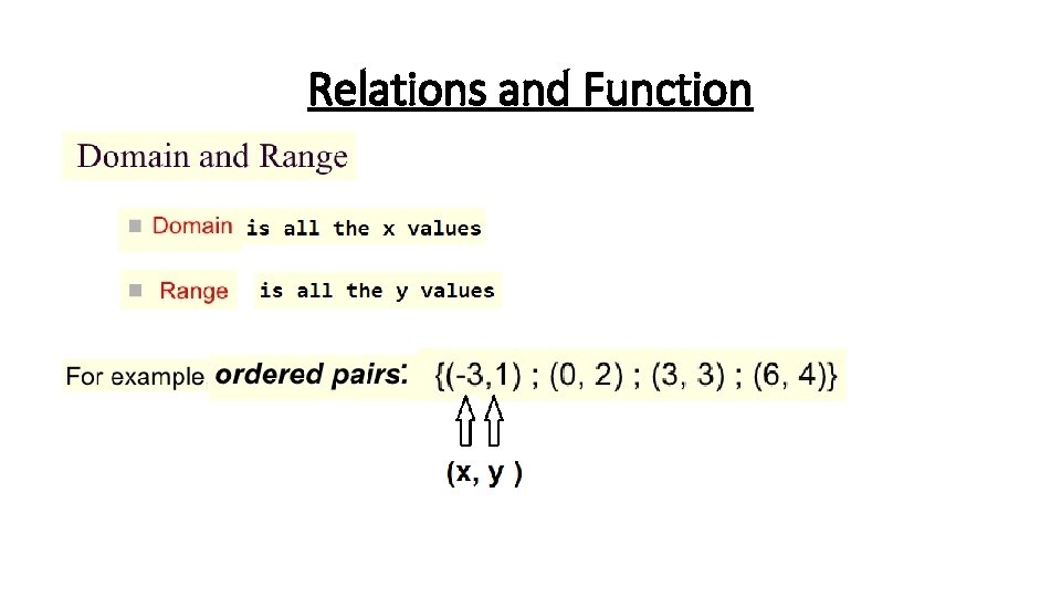 Relations and Function 