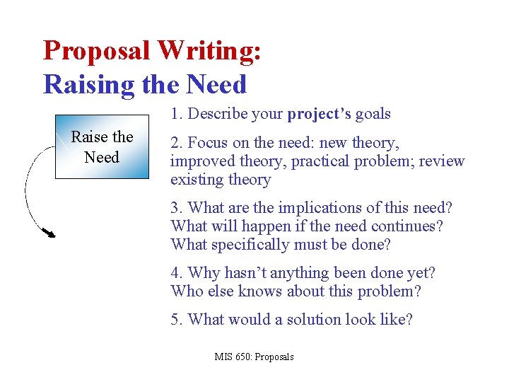 Proposal Writing: Raising the Need 1. Describe your project’s goals Raise the Need 2.