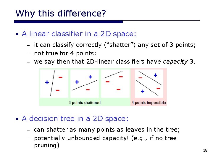 Why this difference? • A linear classifier in a 2 D space: it can Why this difference? • A linear classifier in a 2 D space: it can