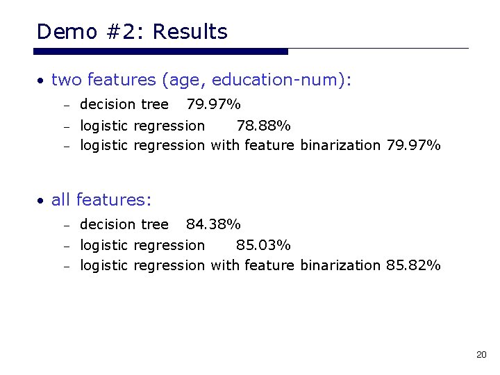 Demo #2: Results • two features (age, education-num): – decision tree 79. 97% logistic Demo #2: Results • two features (age, education-num): – decision tree 79. 97% logistic