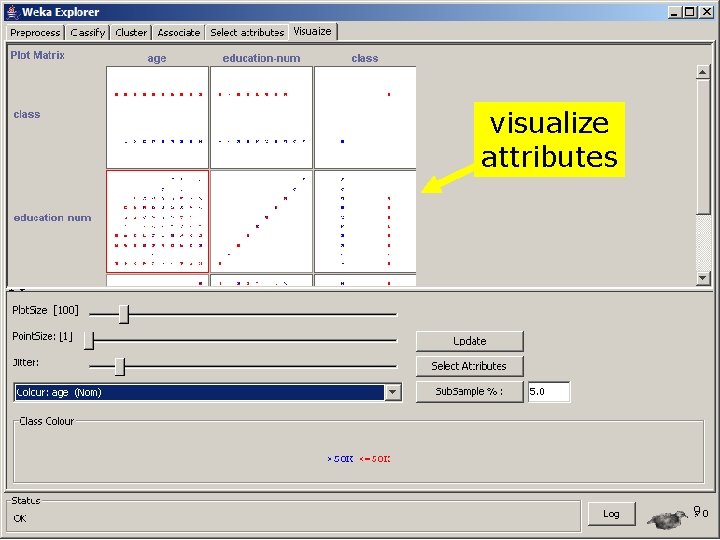 Statistical Learning Introduction to Weka Michel Galley Artificial