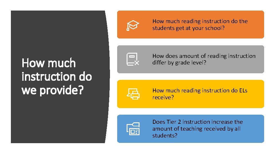 How much reading instruction do the students get at your school? How much instruction