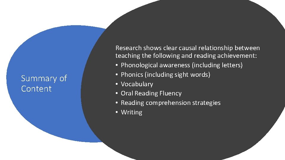 Summary of Content Research shows clear causal relationship between teaching the following and reading