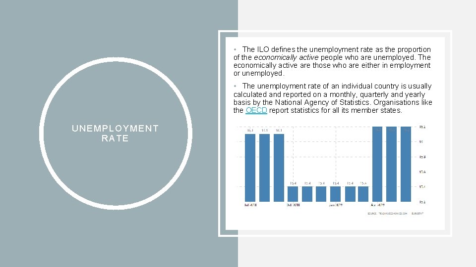  • The ILO defines the unemployment rate as the proportion of the economically