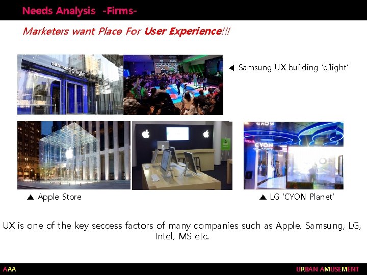Needs Analysis -Firms- Marketers want Place For User Experience!!! ◀ Samsung UX building ‘d’light’