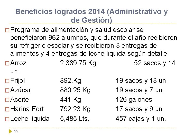 Beneficios logrados 2014 (Administrativo y de Gestión) � Programa de alimentación y salud escolar