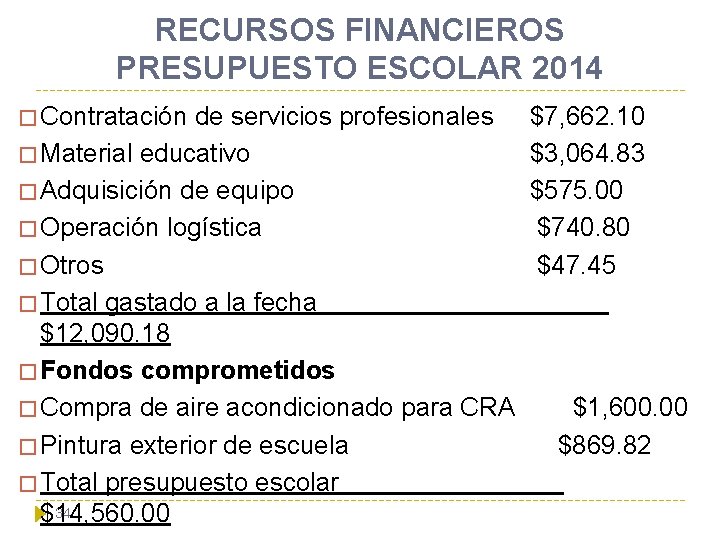 RECURSOS FINANCIEROS PRESUPUESTO ESCOLAR 2014 � Contratación de servicios profesionales � Material educativo �