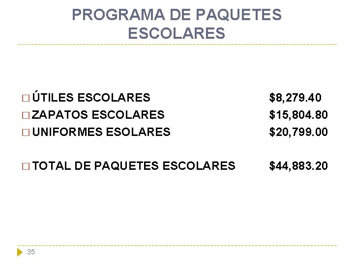 PROGRAMA DE PAQUETES ESCOLARES � ÚTILES ESCOLARES � ZAPATOS ESCOLARES � UNIFORMES ESOLARES $8,