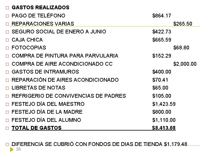 � GASTOS REALIZADOS � PAGO DE TELÉFONO � REPARACIONES VARIAS � SEGURO SOCIAL DE