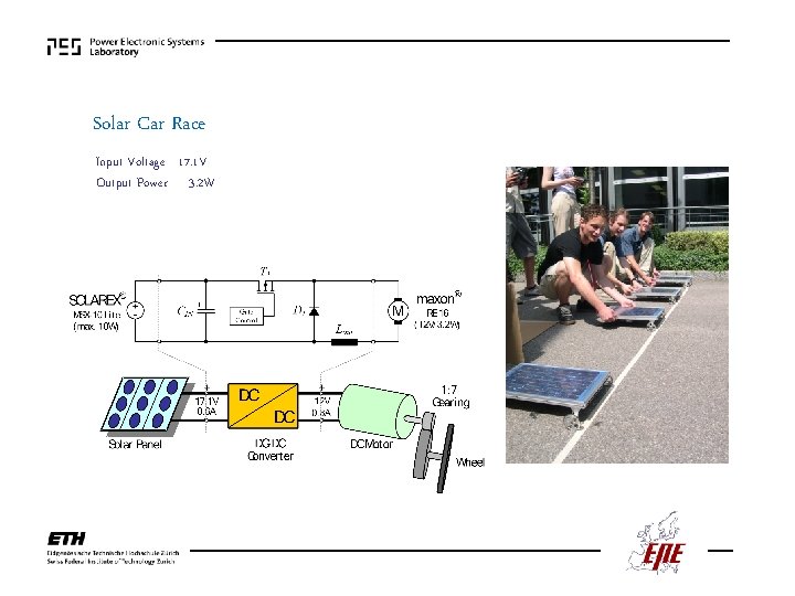 Solar Car Race Input Voltage 17. 1 V Output Power 3. 2 W 