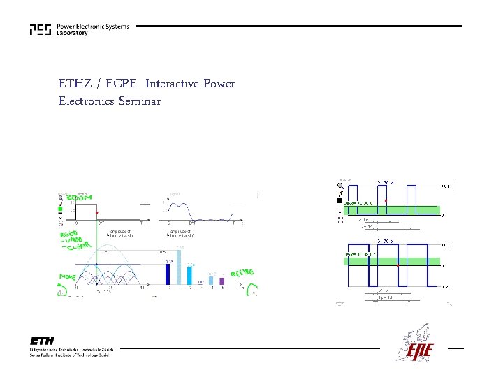 ETHZ / ECPE Interactive Power Electronics Seminar 