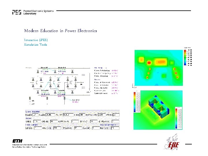 Modern Education in Power Electronics Interactive (i. PES) Simulation Tools 
