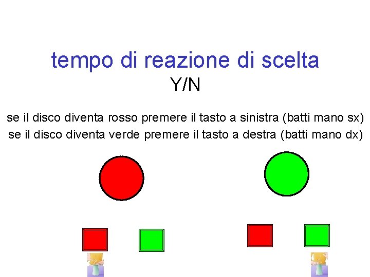 tempo di reazione di scelta Y/N se il disco diventa rosso premere il tasto