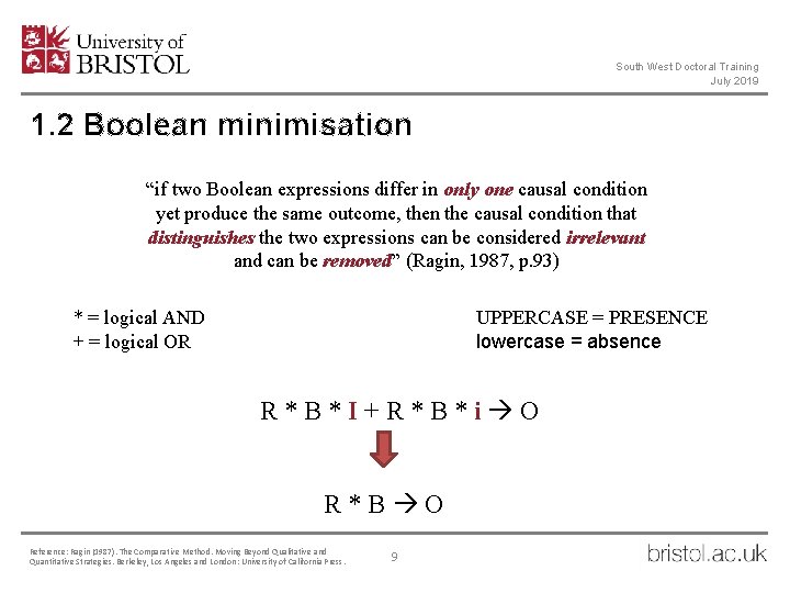 South West Doctoral Training July 2019 1. 2 Boolean minimisation “if two Boolean expressions