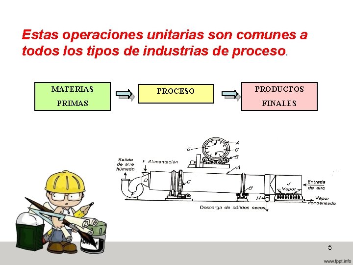 Estas operaciones unitarias son comunes a todos los tipos de industrias de proceso. MATERIAS