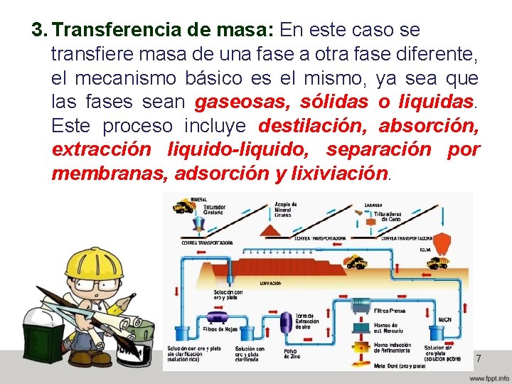 3. Transferencia de masa: En este caso se transfiere masa de una fase a