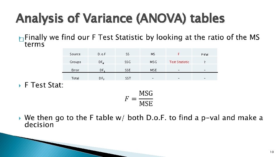 Analysis of Variance (ANOVA) tables � Source D. o. F SS MS F P-Val