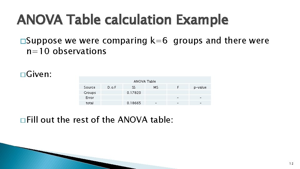 ANOVA Table calculation Example � Suppose we were comparing k=6 groups and there were