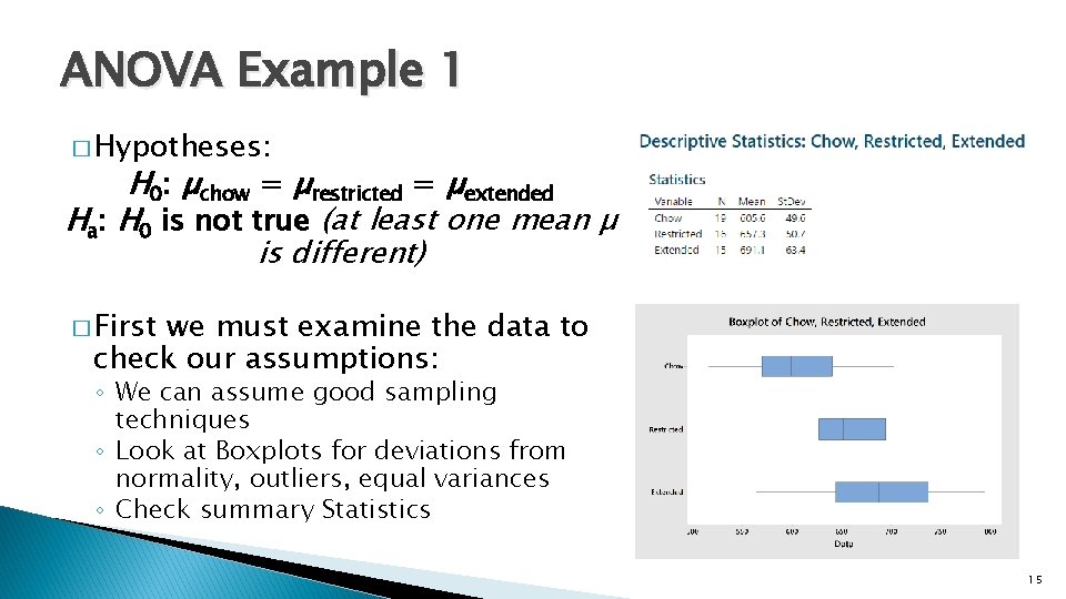 ANOVA Example 1 � Hypotheses: H 0: µchow = µrestricted = µextended Ha: H