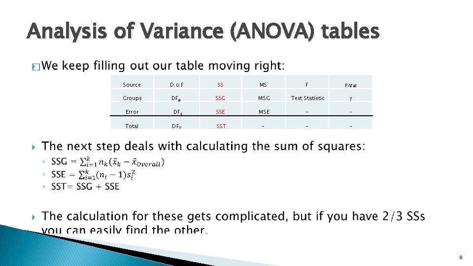 Analysis of Variance (ANOVA) tables � Source D. o. F SS MS F P-Val