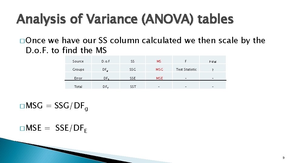 Analysis of Variance (ANOVA) tables � Once we have our SS column calculated we