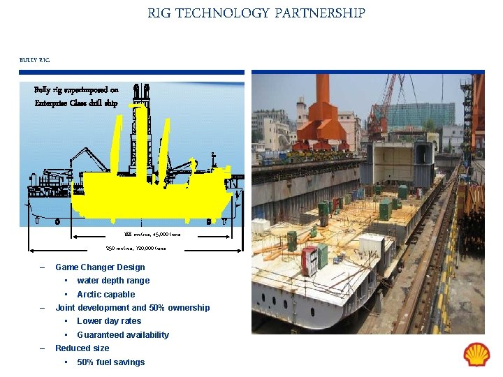RIG TECHNOLOGY PARTNERSHIP BULLY RIG Bully rig superimposed on Enterprise Class drill ship 188