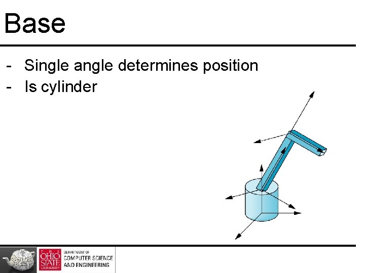Base - Single angle determines position - Is cylinder Base - Single angle determines position - Is cylinder
