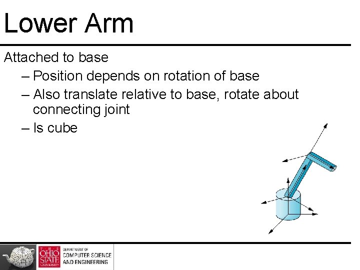 Lower Arm Attached to base – Position depends on rotation of base – Also Lower Arm Attached to base – Position depends on rotation of base – Also