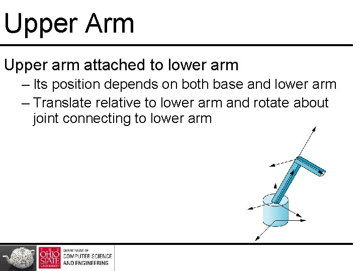 Upper Arm Upper arm attached to lower arm – Its position depends on both Upper Arm Upper arm attached to lower arm – Its position depends on both