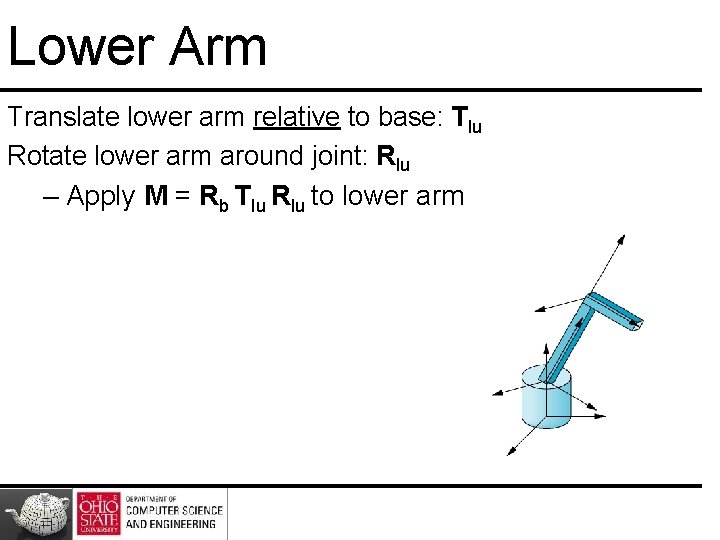 Lower Arm Translate lower arm relative to base: Tlu Rotate lower arm around joint: Lower Arm Translate lower arm relative to base: Tlu Rotate lower arm around joint: